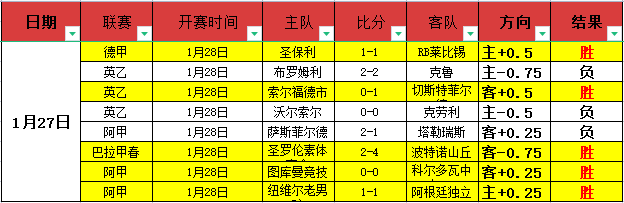 全明星赛参,赛名单正式,公布,好博,HaoBo,好博官网,好博体育官网,好博体育下载,好博APP