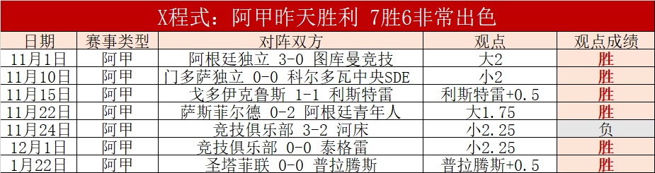 蓝军先下一,吉鲁倒挂绝,杀助切尔西,好博,HaoBo,好博官网,好博体育官网,好博体育下载,好博APP