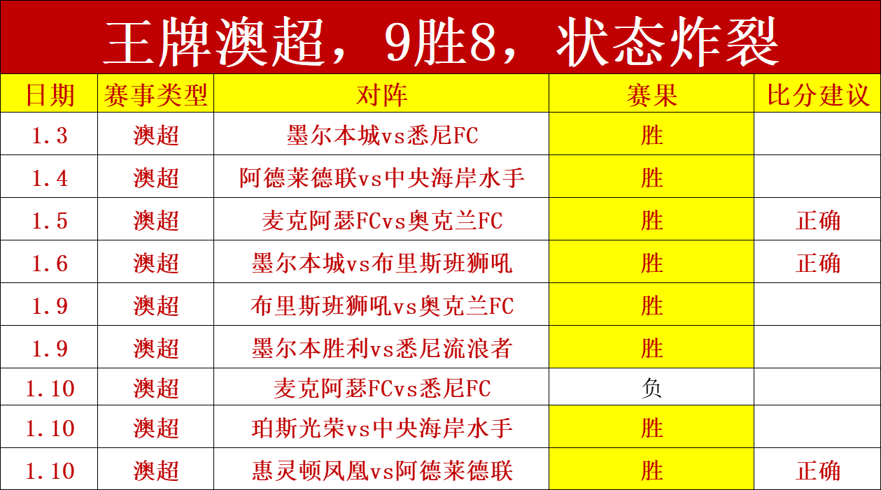 红魔,万促成林加,德转会,好博,HaoBo,好博官网,好博体育官网,好博体育下载,好博APP