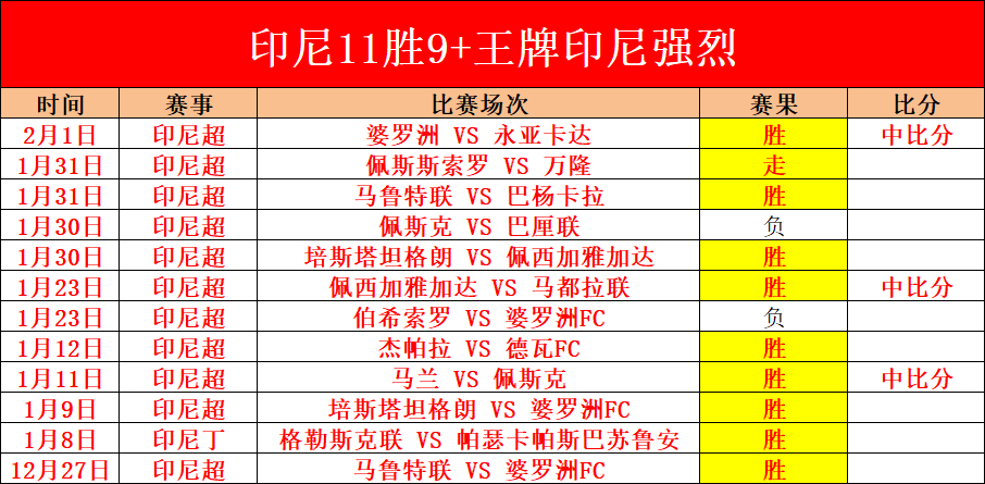 广州队主教,练卡纳瓦罗,确认即将返,好博,HaoBo,好博官网,好博体育官网,好博体育下载,好博APP