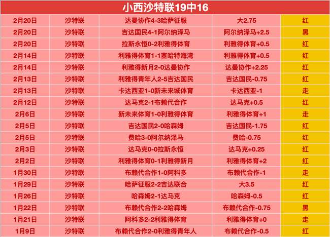 魔笛同台骄,姆巴佩回归,喜悦满溢,好博,HaoBo,好博官网,好博体育官网,好博体育下载,好博APP