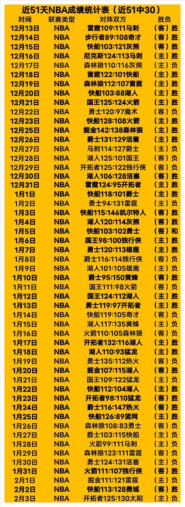 曼城自,年收购以来,商业营收激,好博,HaoBo,好博官网,好博体育官网,好博体育下载,好博APP