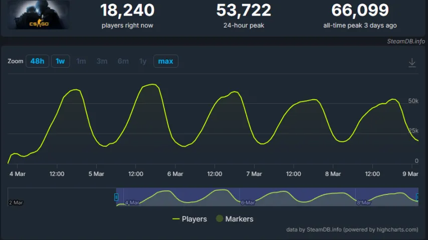 姆巴佩赞誉,球队关键点,球战靠这位,好博,HaoBo,好博官网,好博体育官网,好博体育下载,好博APP