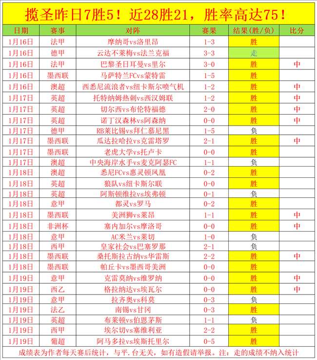韩国足球队,对阵菲律宾,金希坤执裁,好博,HaoBo,好博官网,好博体育官网,好博体育下载,好博APP