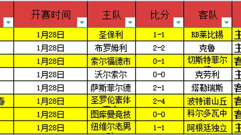 2025 CBA全明星赛参赛名单正式公布