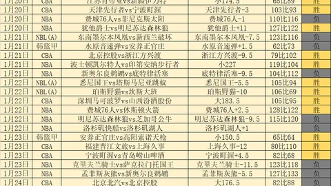 12月18日CBA常规赛：吉林迎战辽宁，琼斯经典瞬间回顾